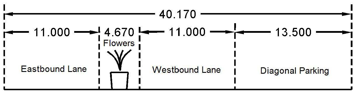 Pulaski Pedestrian Zone Profile